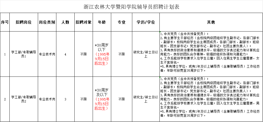 1758012992570387.png 农林大学.png